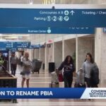 House Passes Bill to Rename Airport After President Trump