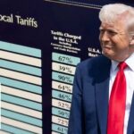 Trump DEFIES Supreme Court – Goes AGAINST Order Trump DEFIES Supreme Court - Goes AGAINST Order