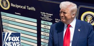 Trump DEFIES Supreme Court - Goes AGAINST Order