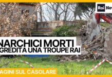 Anarchists Blow Themselves Up In Bomb Building Blunder