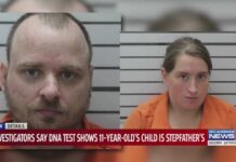 Step-Father CONFESSES To Sickening Abuse Against Daughter