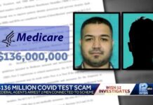 COVID Scam EXPOSED—Doctor's $24M Fraud Caught on Video