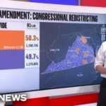 Four Seats VANISH—Republicans Blindsided by Virginia Coup