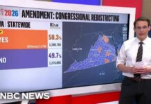 Four Seats VANISH—Republicans Blindsided by Virginia Coup