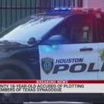SYNAGOGUE MASSACRE Plot STOPPED Minutes Before Attack