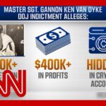 Special Ops Soldier BUSTED - $409K Betrayal Scandal