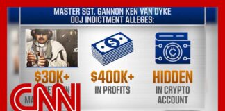 Special Ops Soldier BUSTED - $409K Betrayal Scandal