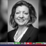 $20 MILLION STOLEN – Governor’s BESTIE Indicted! $20 MILLION STOLEN - Governor's BESTIE Indicted