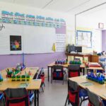 Elementary classroom with arranged desks and colorful supplies